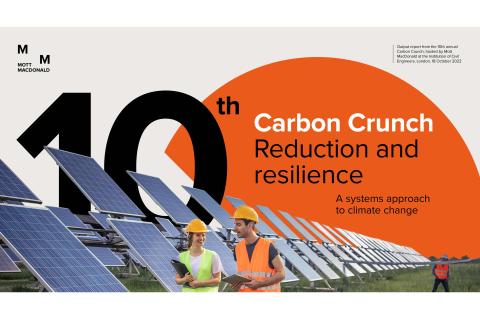 10th Carbon Crunch